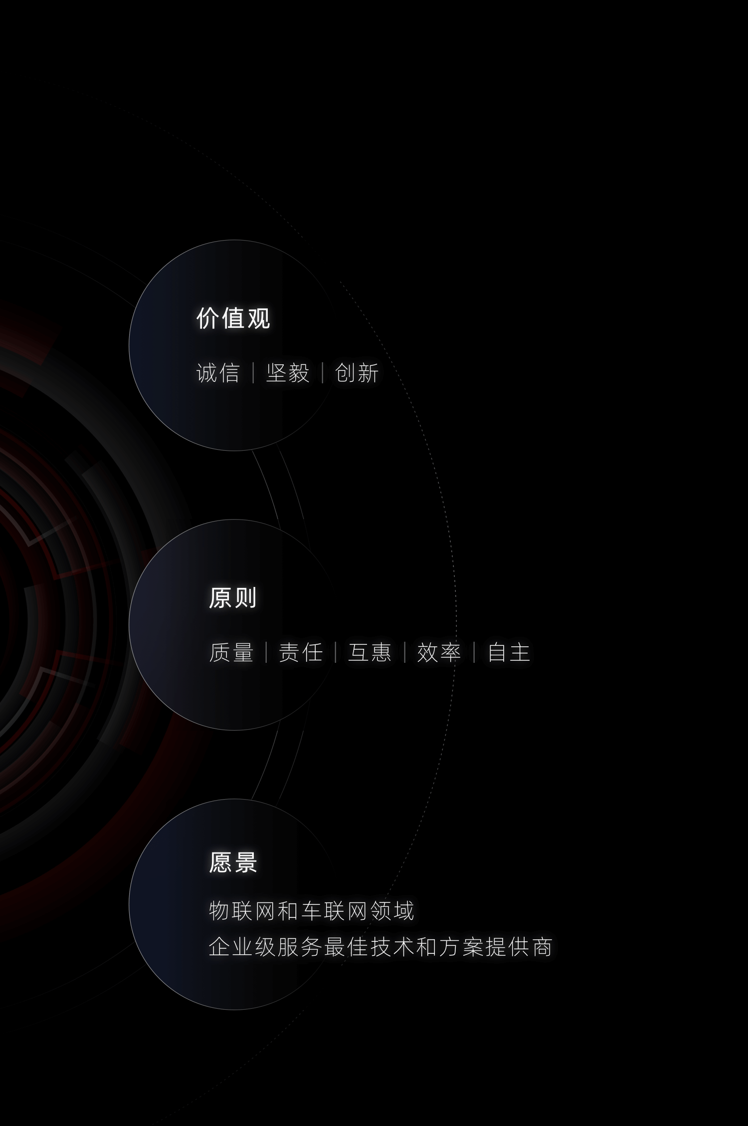 企业文化