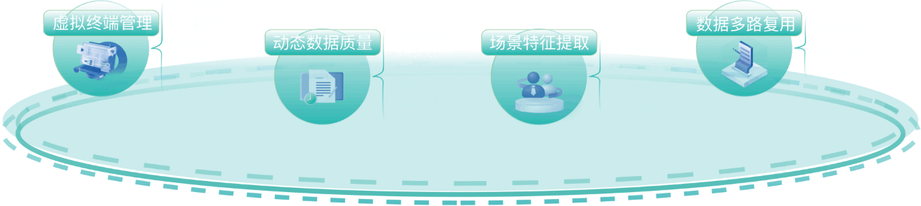 建立具有数据自动化和业务流程高度可塑的企业供应链管理框架，从而全面整合内、外部信息资源，