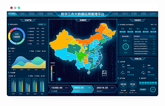数字三农 响应国家乡村振兴战略规划，着力于帮助政府农业部门打造集监测、监管、服务、