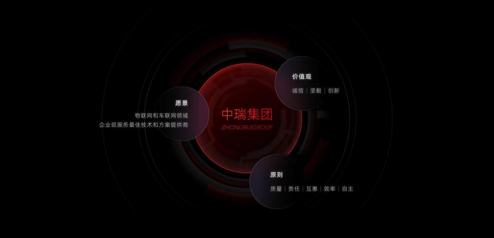 企业文化